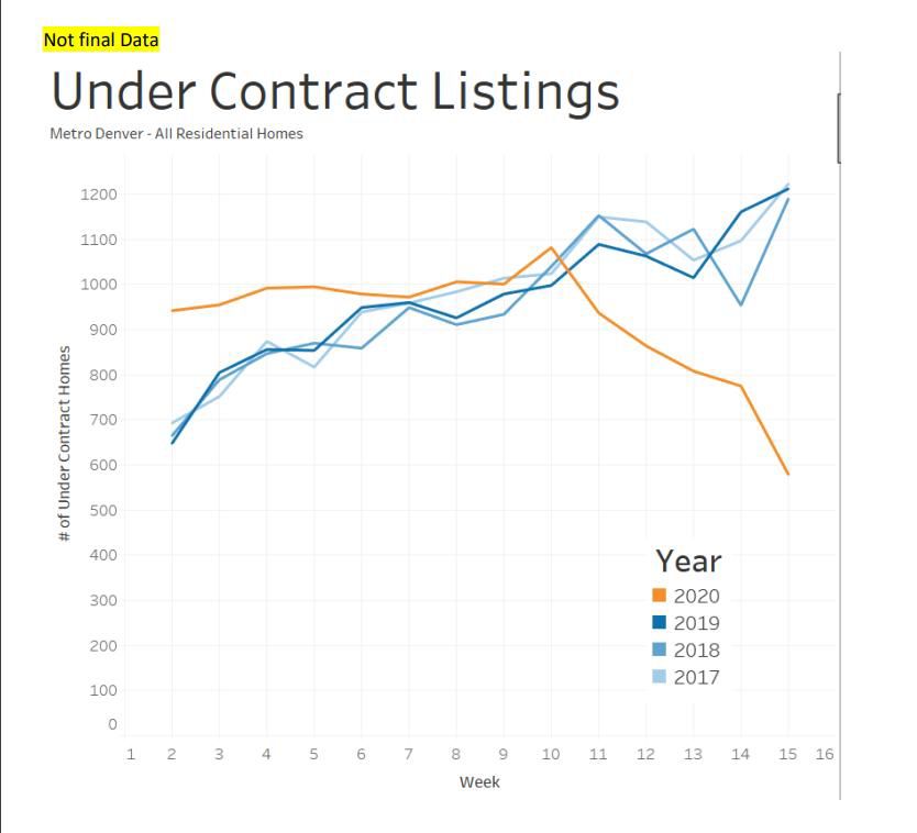 under contract.jpg